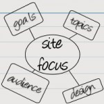 sitefocus