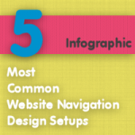 5-most-common-navigation-infographic-thumbnail