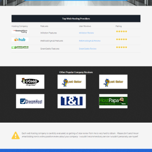 Complete re-design TBWHS